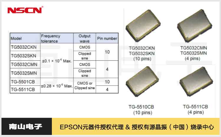 半导体方针技能双炸借易方达半导体资料设备ETF联接基金布局中心赛道